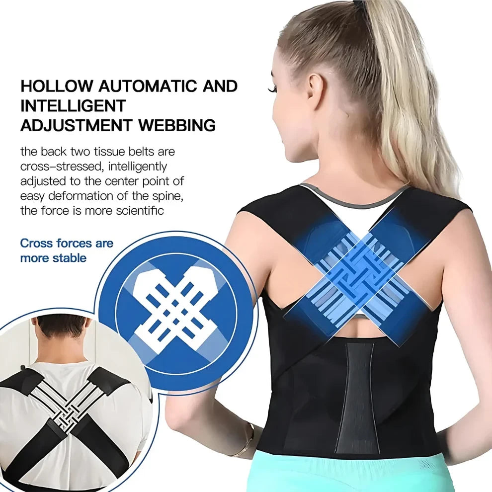 Unisex Posture Corrector Belt @ Just Rs.649/-