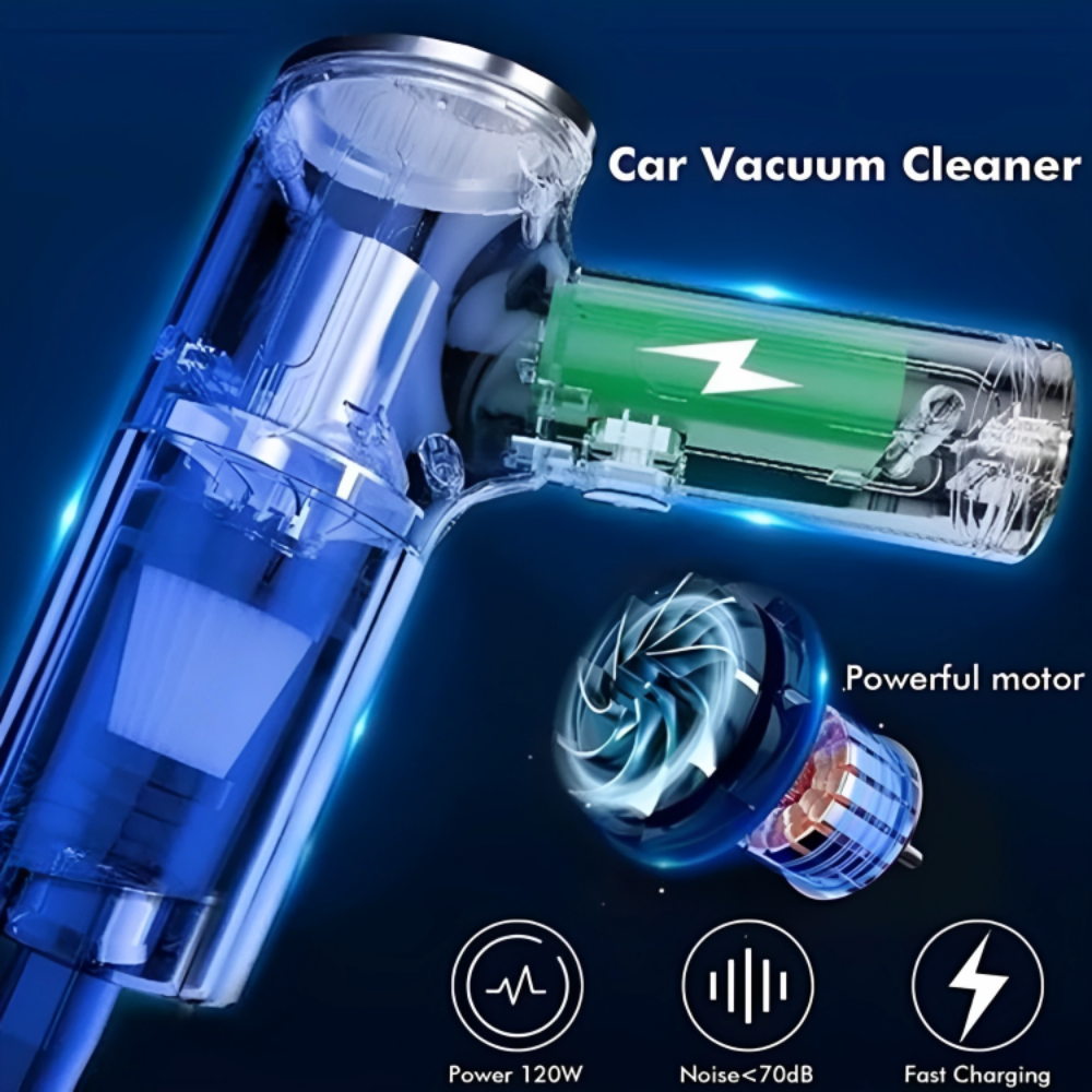 Uniqe Portable Vacuum Cleaner @Just RS.829/-