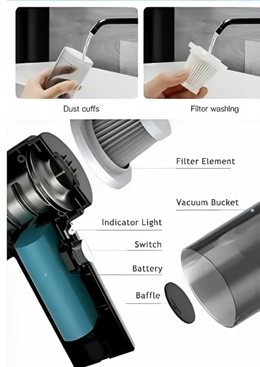 Uniqe Portable Vacuum Cleaner @Just RS.829/-